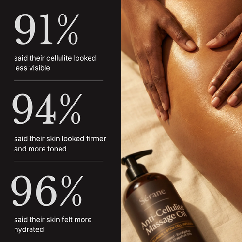 Sérane Skin Firming Massage Oil