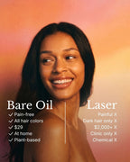 Hair Removal Oil